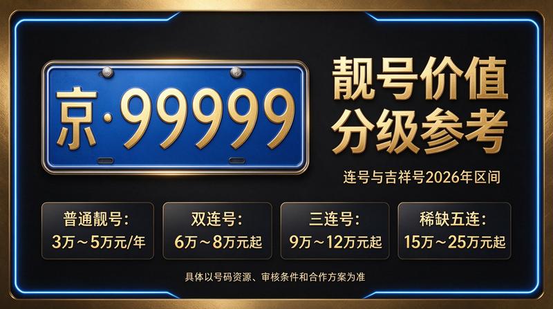 专业团队接待客户
